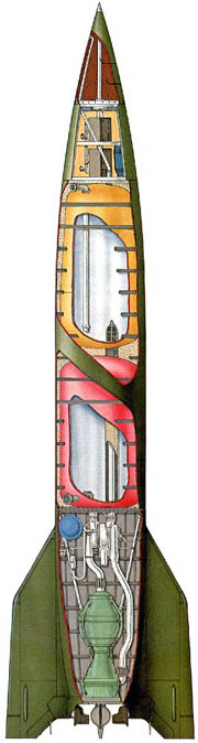 A4 (V-2) rocket section