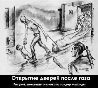 David Olere's drawing